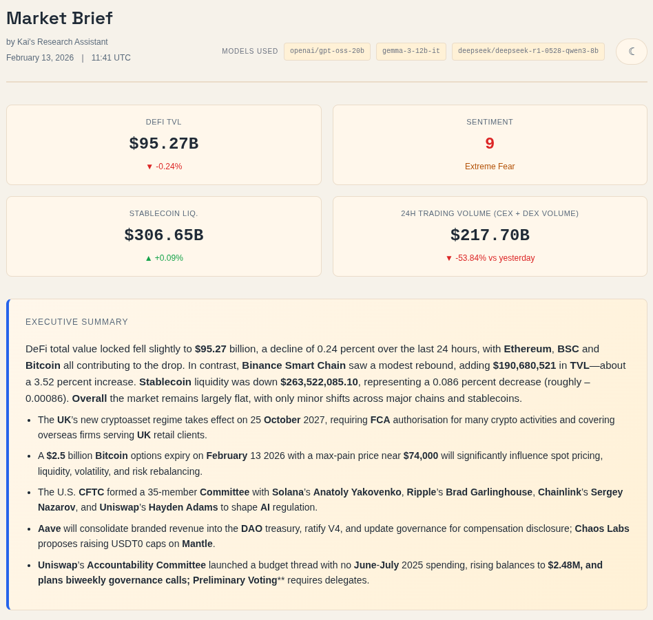 Market overview section