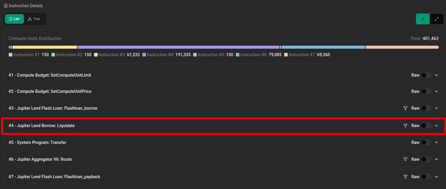 Canonical liquidation instruction at index 4 on Solscan